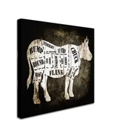 lightbox Journal 'Butcher Shop Ii' Canvas Art - 18" x 18" x 2"