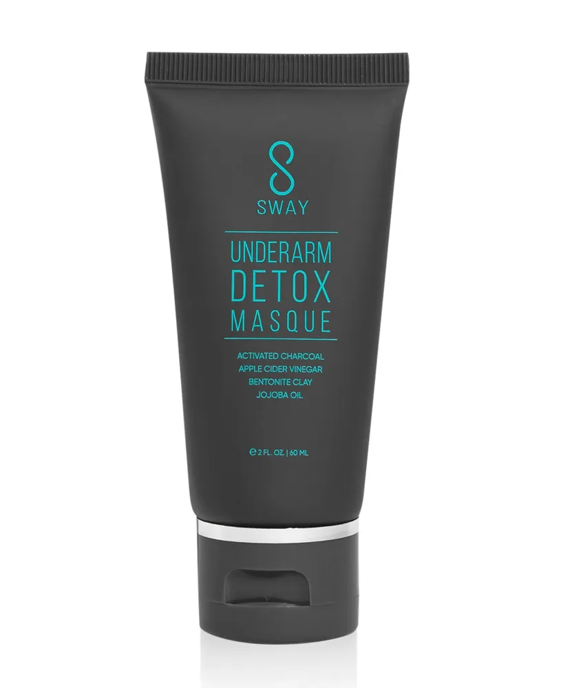 Sway Underarm Detox Masque