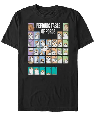 Fifth Sun Men's Porg Periodic Table Short Sleeve T- shirt