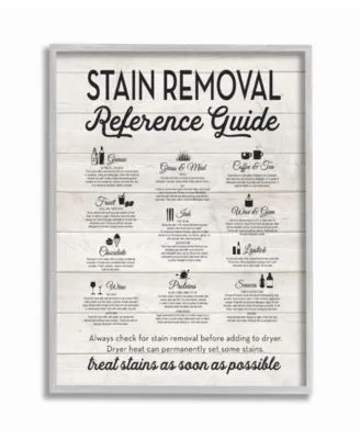 Stupell Industries Stain Removal Reference Guide Typography Gray Framed Texturized Art Collection