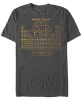 Fifth Sun Men's Star Wars Golden Rule Periodic Table of Characters Short Sleeve T-shirt