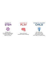 Smartivity Multiplication Machine Stem Educational Toy for Kids