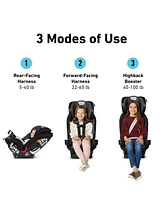 Graco SlimFit3 Lx 3-in-1 Car Seat