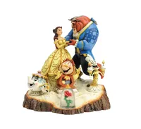 Jim Shore Beauty and The Beast Figurine