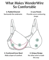 Glamorise Plus Full Figure Wonderwire Lace Comfort Bra 9855