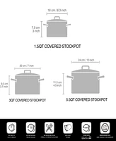 Cook N Home Sauce Pot Stainless Steel Stockpot with Glass Lid, Basic Saucier Casserole Pan Set, 6-Piece