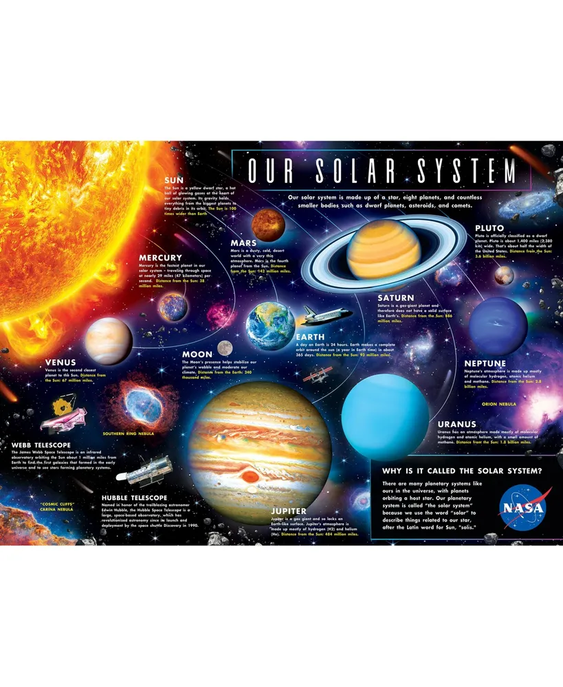 Masterpieces Our Solar System - 1000 Piece Jigsaw Puzzle for Adults