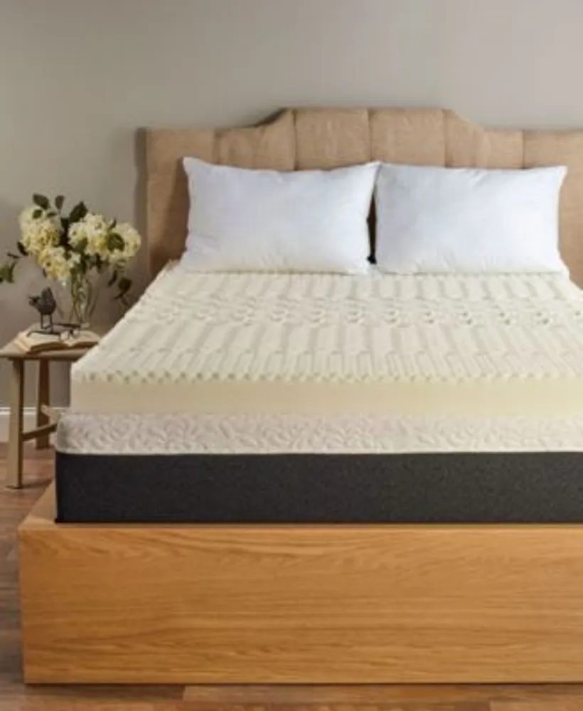 Isotonic 5 Zone 4 Memory Foam Mattress Topper