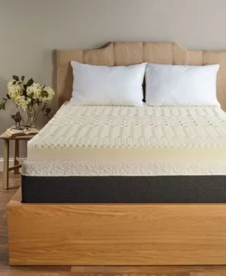 Isotonic 5 Zone 4 Memory Foam Mattress Topper