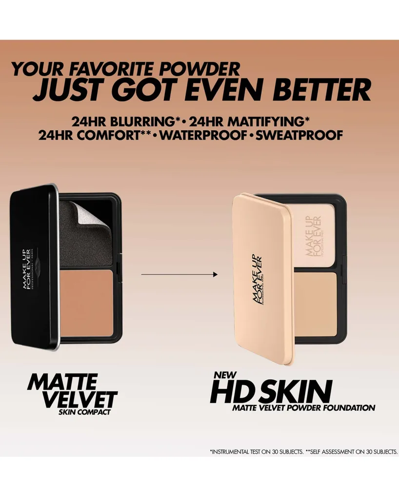 Make Up For Ever Hd Skin Matte Velvet Undetectable Longwear Blurring Powder Foundation