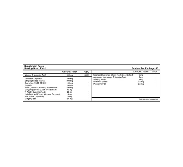 Allergy Plus Vitamin Patch