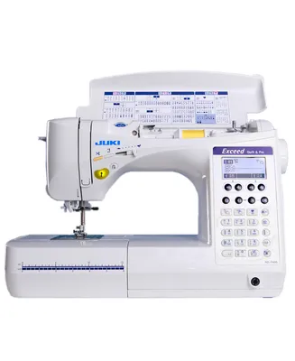 Hzl-F400 Computerized Sewing and Quilting Machine