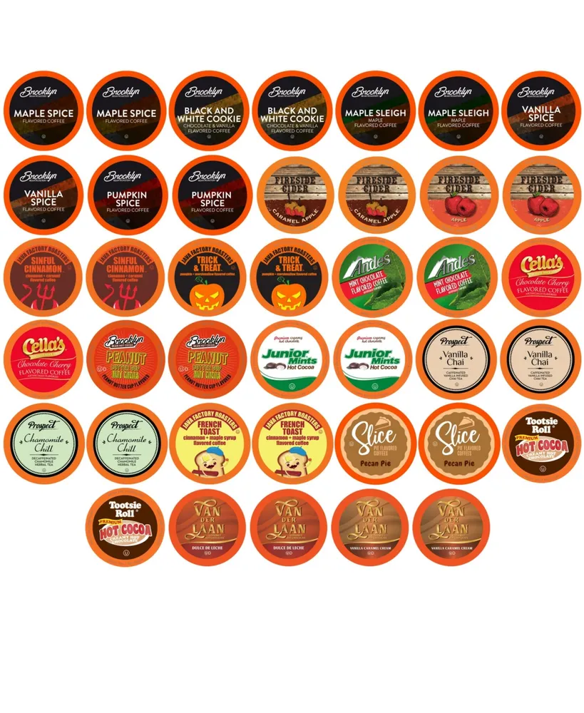 keurig sampler