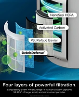 Shark NeverChange Hepa Large-Room Air Purifier Max HP302