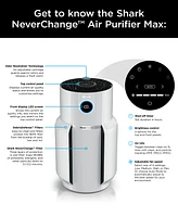 Shark NeverChange Hepa Large-Room Air Purifier Max HP302