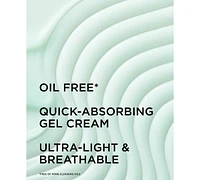 It Cosmetics Confidence In A Gel Cream Moisturizer