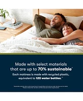 Closeout Serta Icomforteco Q10 Quilted Hybrid 10.5 Extra Firm Mattress Collection