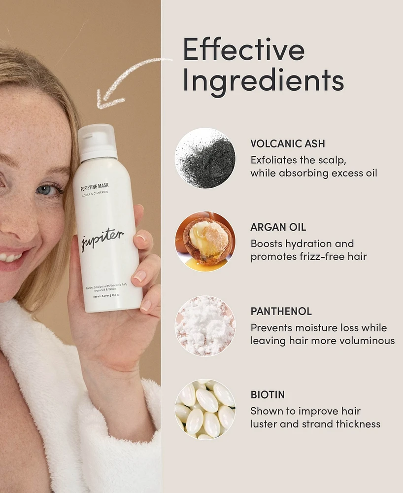 Jupiter Purifying Mask