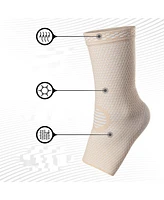 Powerlix Compression Ankle Sleeve: Swelling & Injury Relief