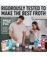 Ultra High Speed Milk Frother with New Upgraded Stand