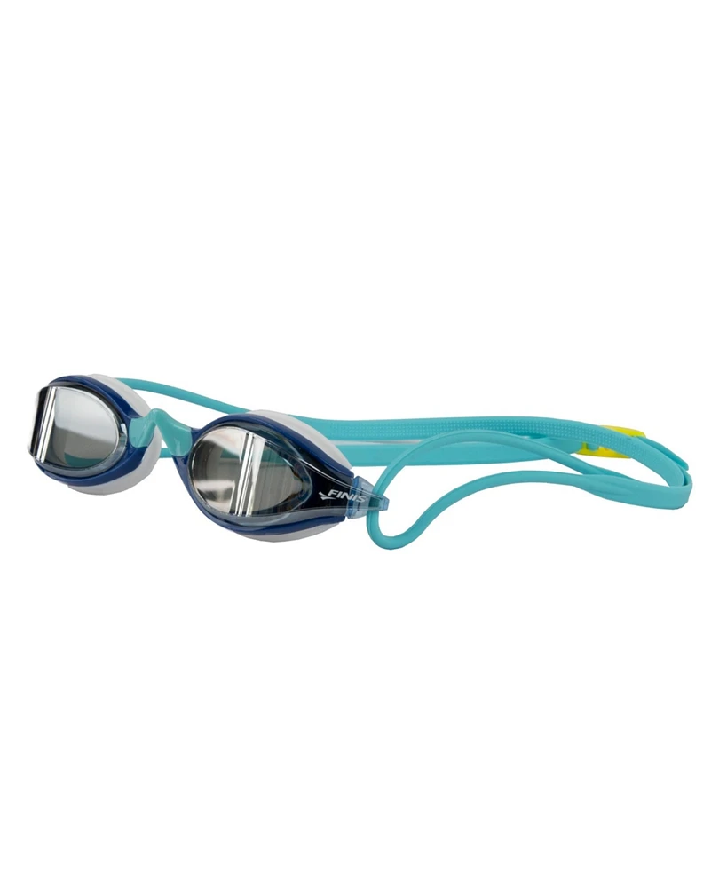 Finis Circuit2 Goggle Mirror