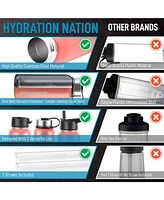 Zulay Kitchen Hydration Nation 3 Lid Multi-Size Vacuum Insulated Water Bottles with Straw - Metal Bottle For Sports & Outdoor