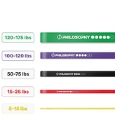 Philosophy Gym - Resistance Band