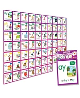 Junior Learning Rainbow Phonics: Phoneme Poster