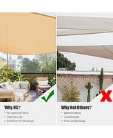 Yescom 2 Pack Ft 97% Uv Block Triangle Sun Shade Sail Canopy Cover Net Outdoor Patio