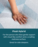 Beautyrest BeautySleep Dream Weaver 12.5" Hybrid Plush Mattress Set