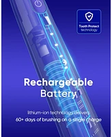 MySmile DY156 Sonic Electric Toothbrush for Adults, Rechargeable Battery Portable with 3 Brush Heads, 2 Mins 5 Modes Smart Timer, 45000VPM,