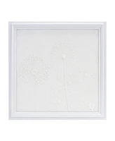 Slickblue Dandelion Plaque 18.25"sq Resin