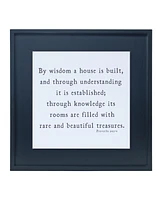 Slickblue Proverbs 24 Wooden Sentiment Plaque 19.75"sq