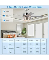 Skonyon 52 Inch Ceiling Fan with Light Reversible Blade and Adjustable Speed-Silver
