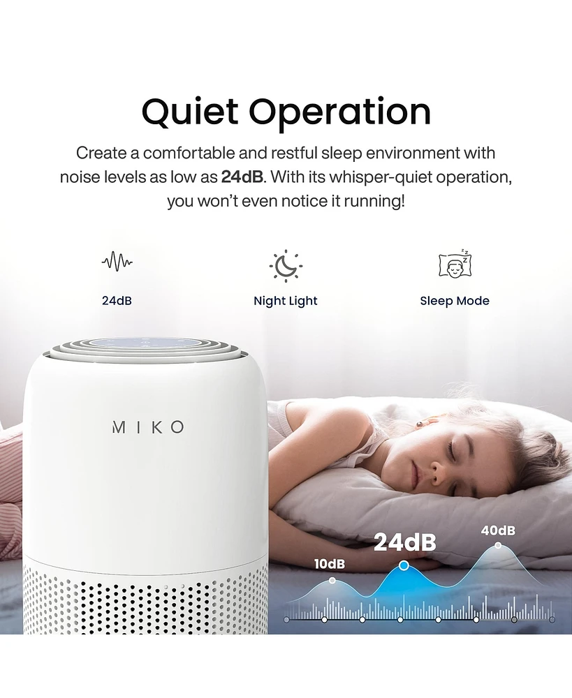 Miko Hepa Smart Air Purifier Up To 770 Sqft - App Controlled