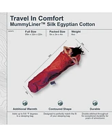 Cocoon Premium - MummyLiner Silk / Etyptian Cotton