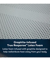 Serta iComfortPro Kingston 14" Latex Foam Firm Mattress