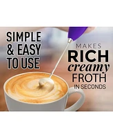 Powerful Milk Frother for Coffee with Upgraded Titanium Motor