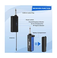 Pyle Dual Headset Wireless Microphone Kit, Includes Headset Mic, Lavalier Mic & Beltpack Transmitter