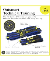 Bfr Bands Blood Flow Restriction Band for Arms, Legs, Glutes, Pro Bundle 4 Pack