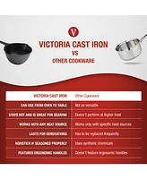 Victoria Cast Iron Sauce Pan. 0.45qt Sauce Pot Seasoned