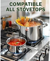 Cooks Standard 1.5 and 3 Quart Multi-Ply Clad Stainless Steel Saucepan Set With Glass Lid, Silver