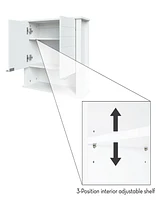 RiverRidge Home Madison Collection 2 Door Wall Cabinet