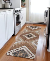 Addison Chantille Machine Washable ACN1010 2'3"x7'6" Runner Area Rug