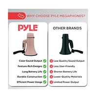 Pyle Portable Megaphone with Siren, 20 Watt Power, Aux Input for MP3, Automatic Siren, Lightweight