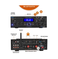 Pyle Compact Wireless Bluetooth Stereo Amplifier