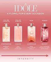 Lancome Idole Collection