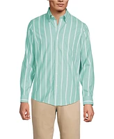 Lands' End Men's Traditional Fit No Iron Twill Shirt