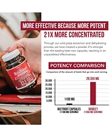 BioBeet Beetroot Extract