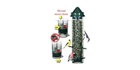 Squirrel-Proof Bird Feeder Holds 1.4 Quarts of Bird Seed for Outdoor Use